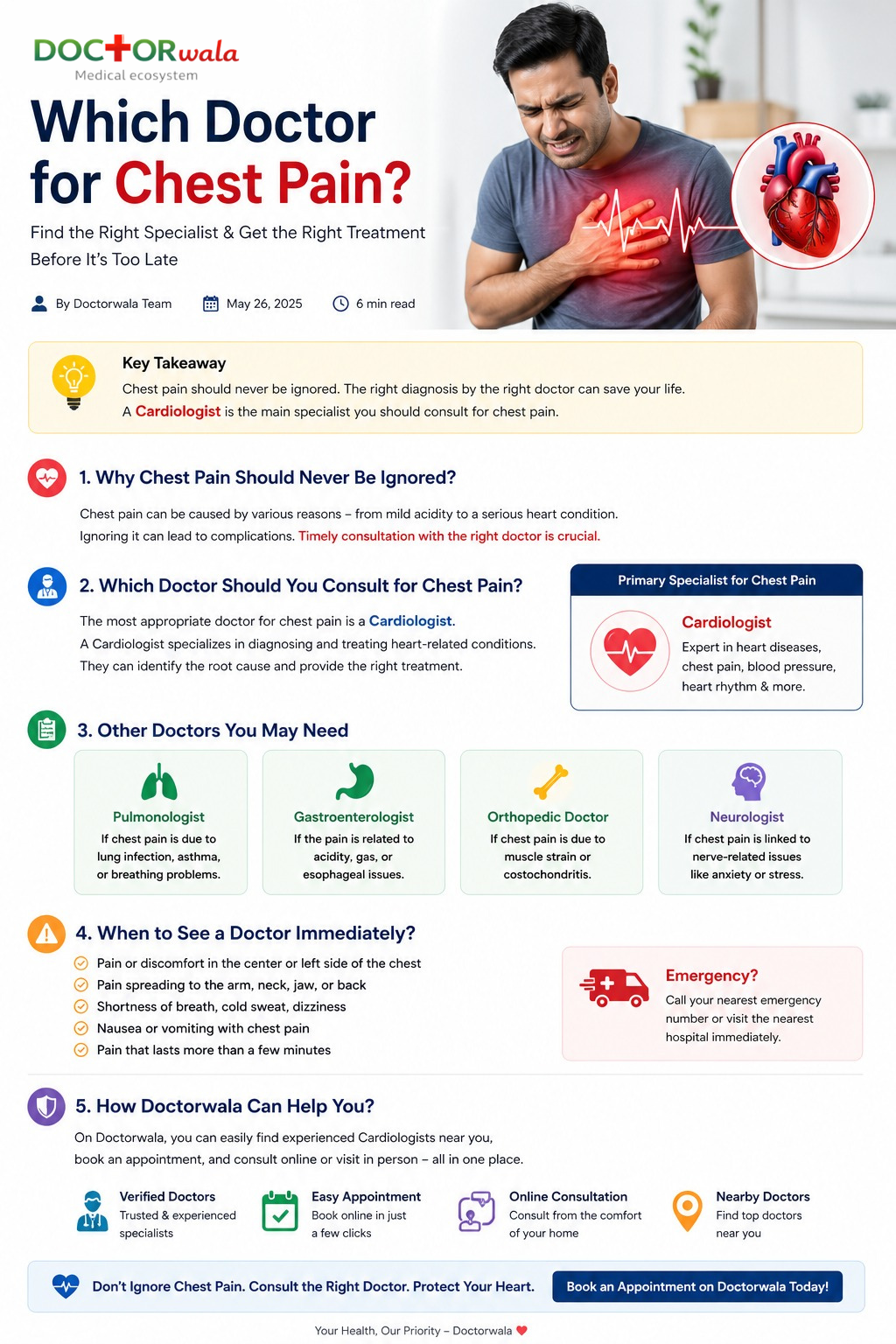 Which Doctor Should You See for Chest Pain?
